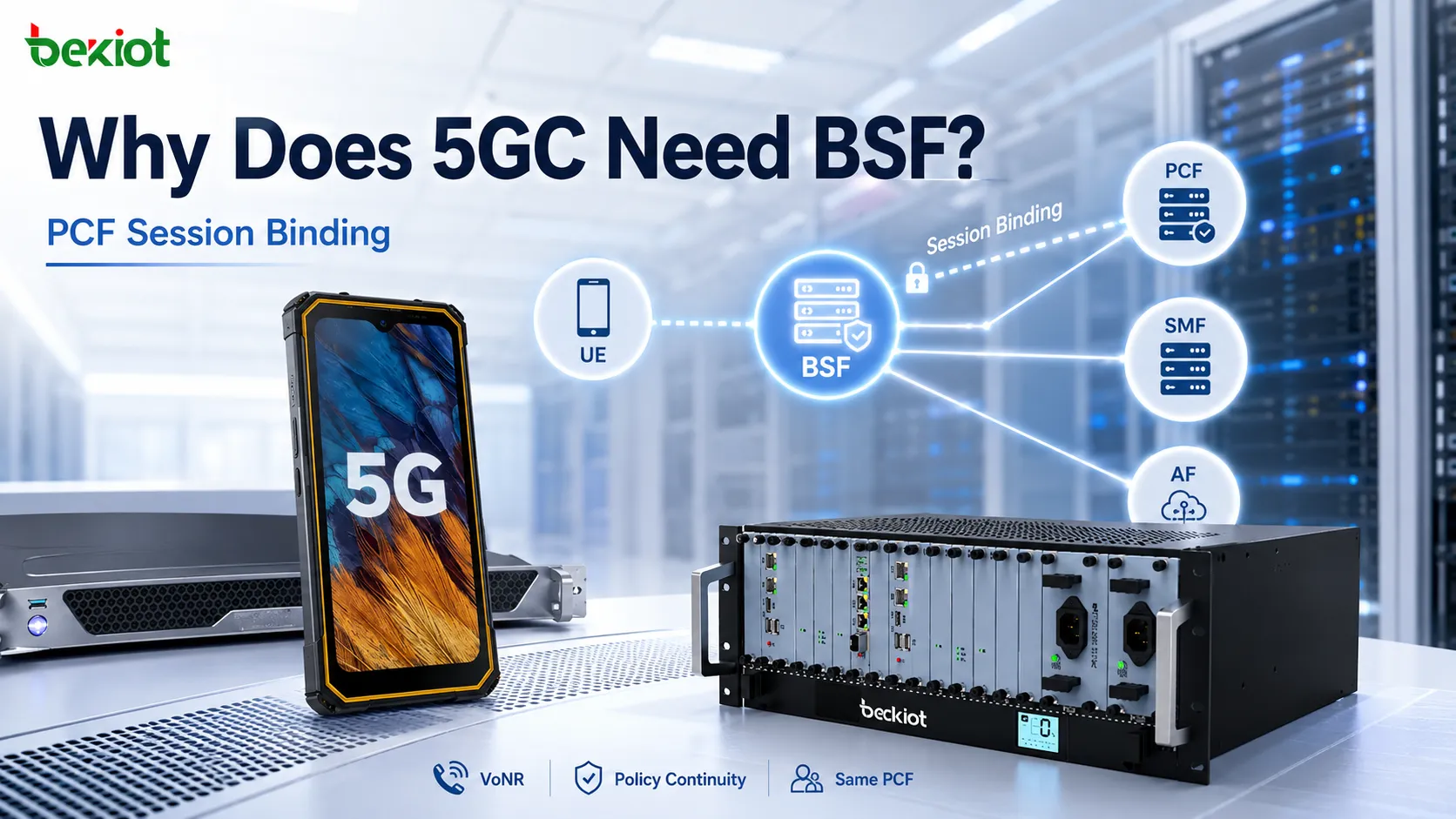 Why Does 5GC Need BSF for PCF Session Binding?