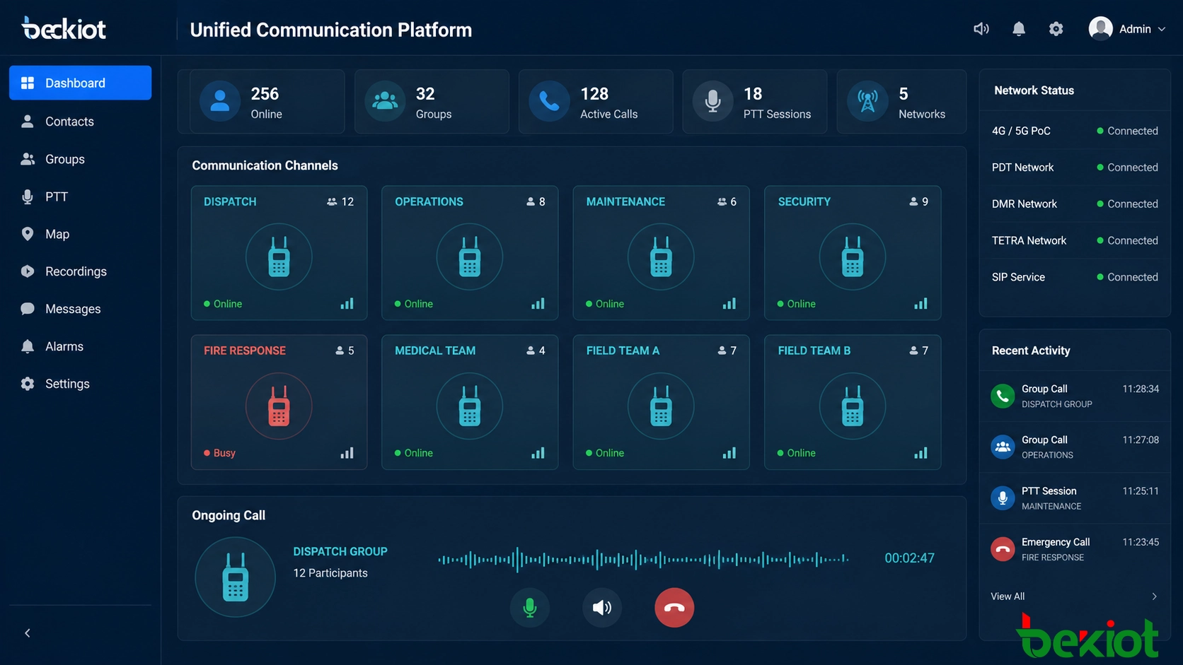 SIP-based public and private radio integration showing a PoC dispatch platform directly connected to an RoIP gateway while the private radio side connects through handheld or vehicle radios