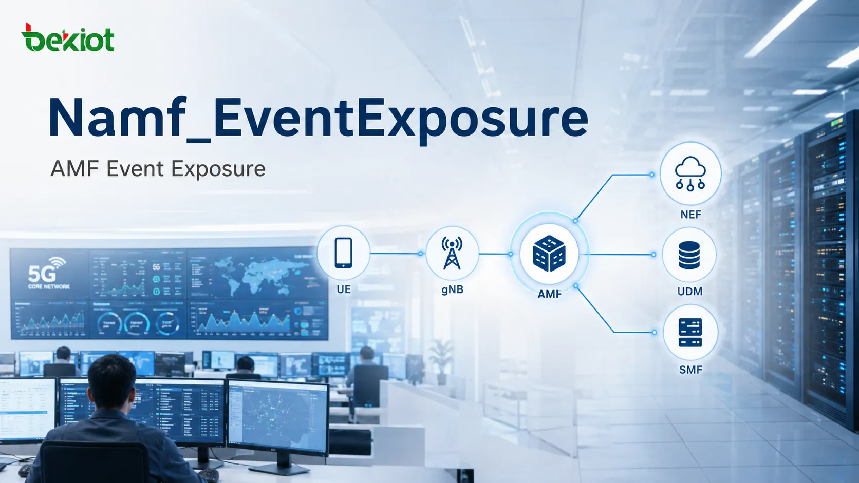 How Does the AMF Expose UE Events?