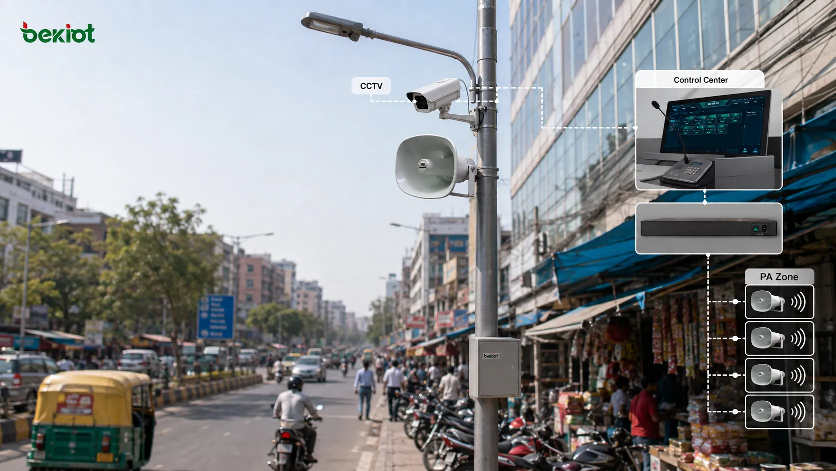 Why Are Smart Roads Combining CCTV with Public Address Systems?