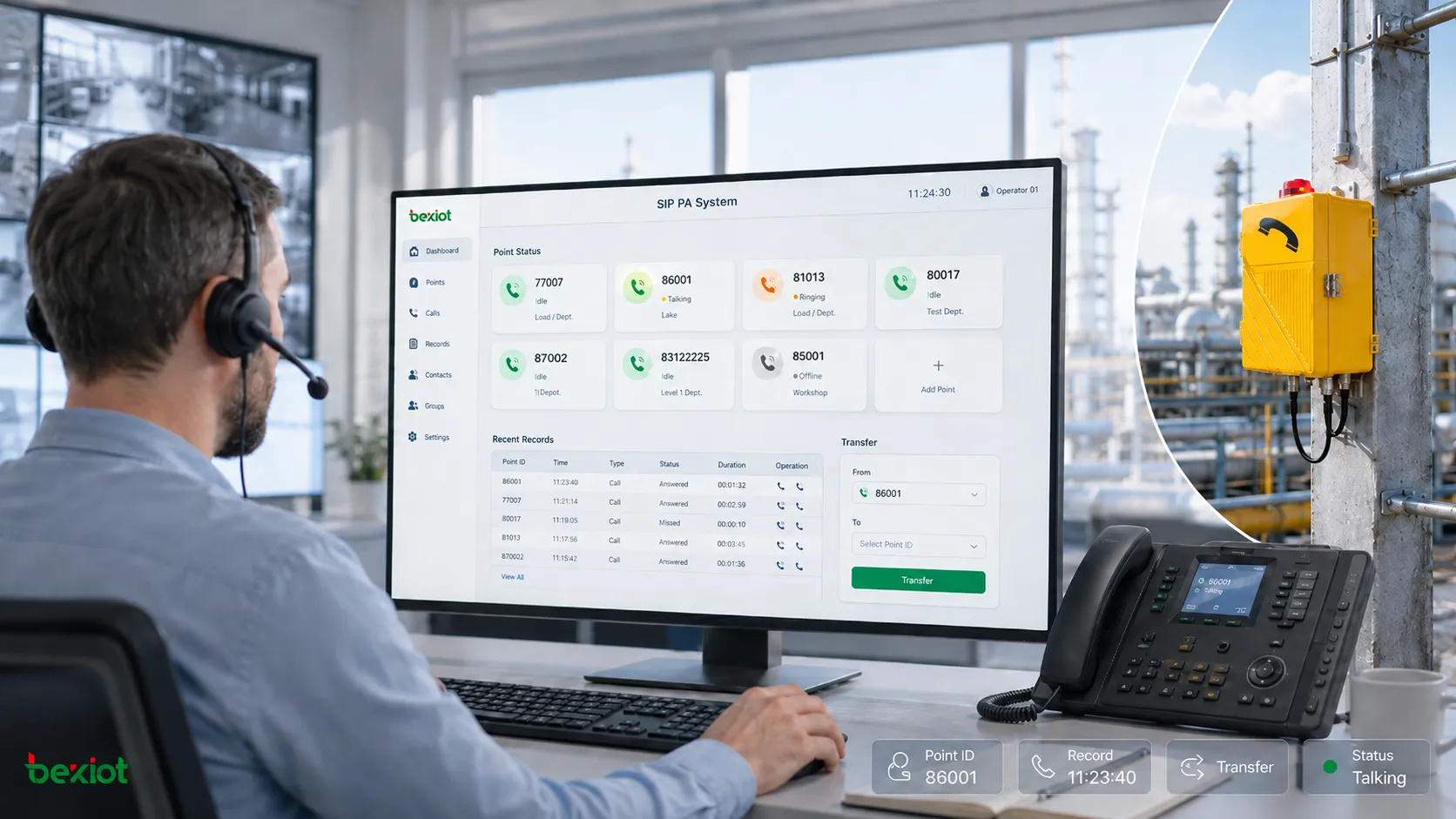 Industrial telephone dispatch operator user experience survey showing control room incoming call point display field telephone calling call recording transfer operation and terminal status management