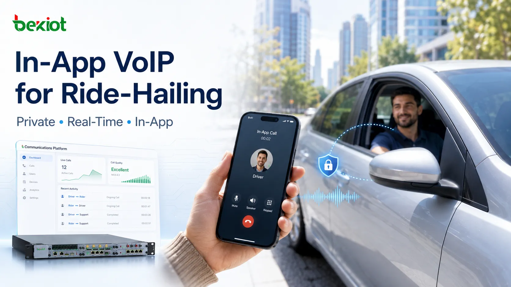Real-Time Calls Without Exposing Phone Numbers: Why Are Ride-Hailing Apps Turning to VoIP?