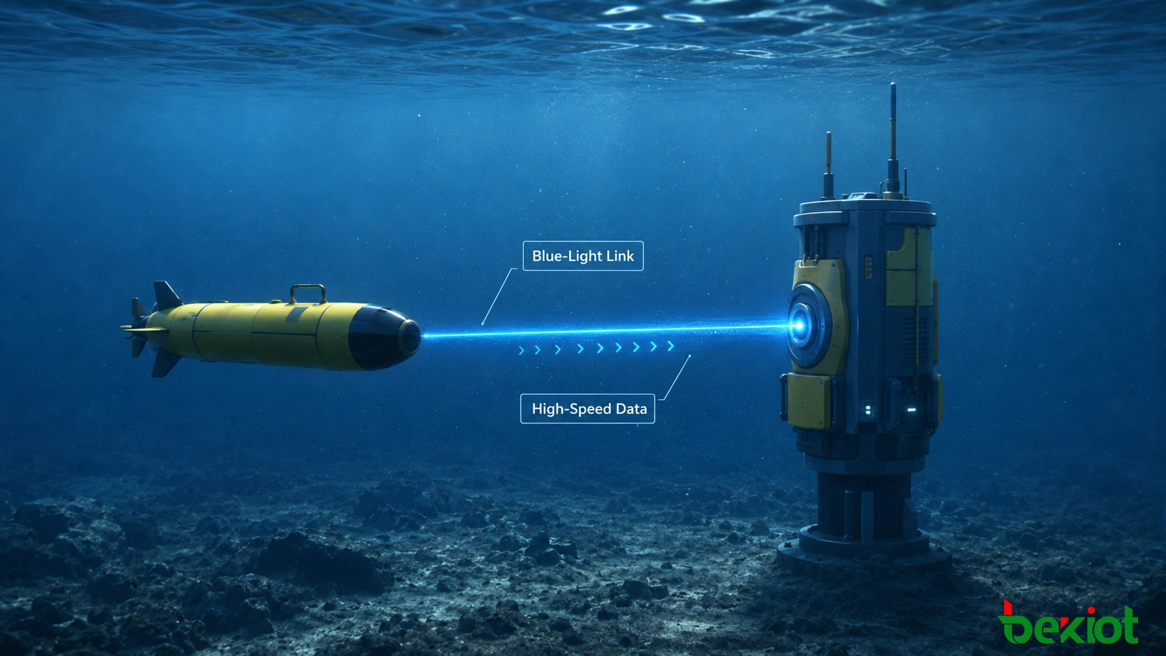 Blue-light optical communication link between an AUV and underwater station for high-speed short-range data transfer