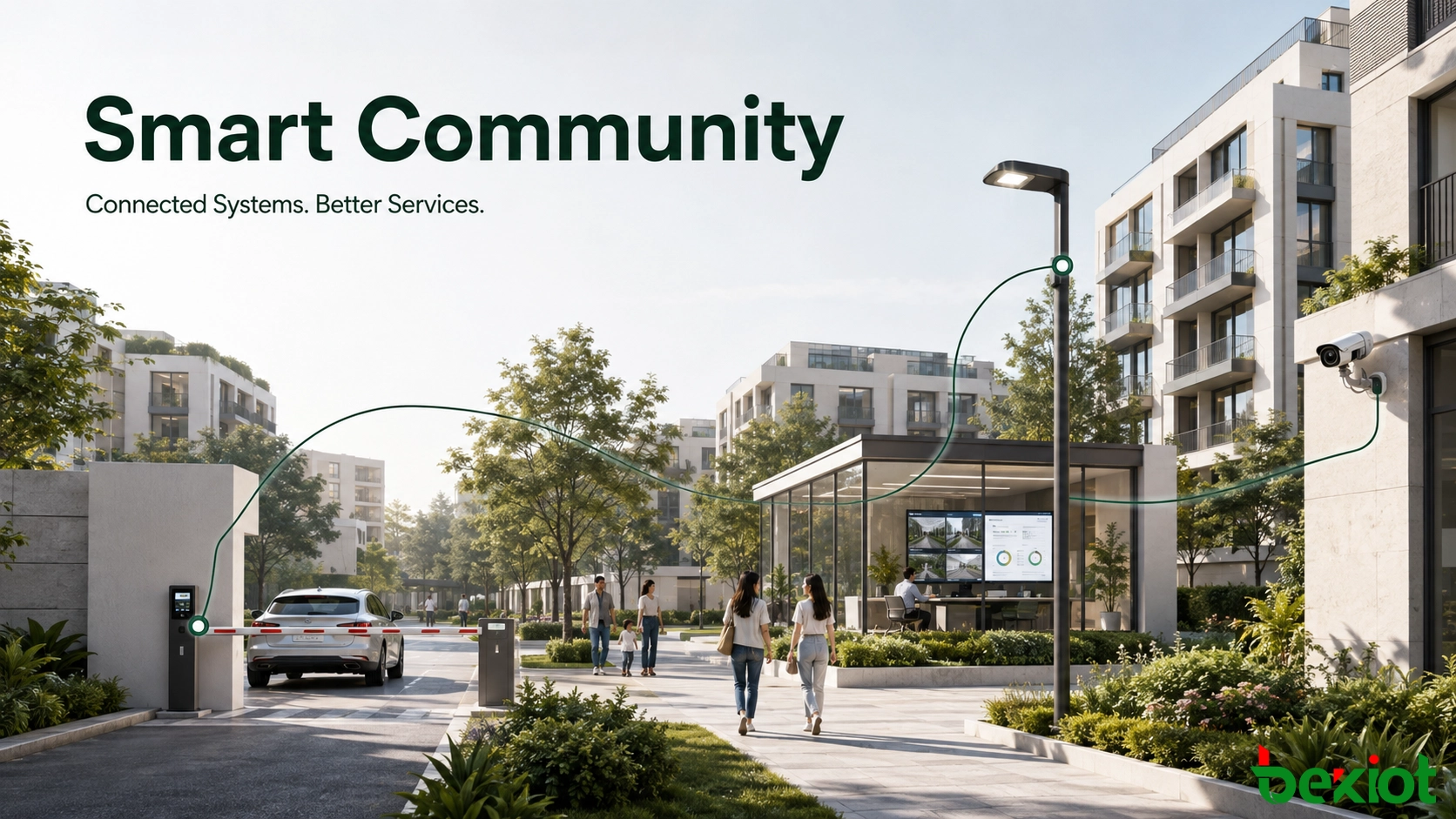 What Makes Up a Smart Community? A Practical Solution Architecture