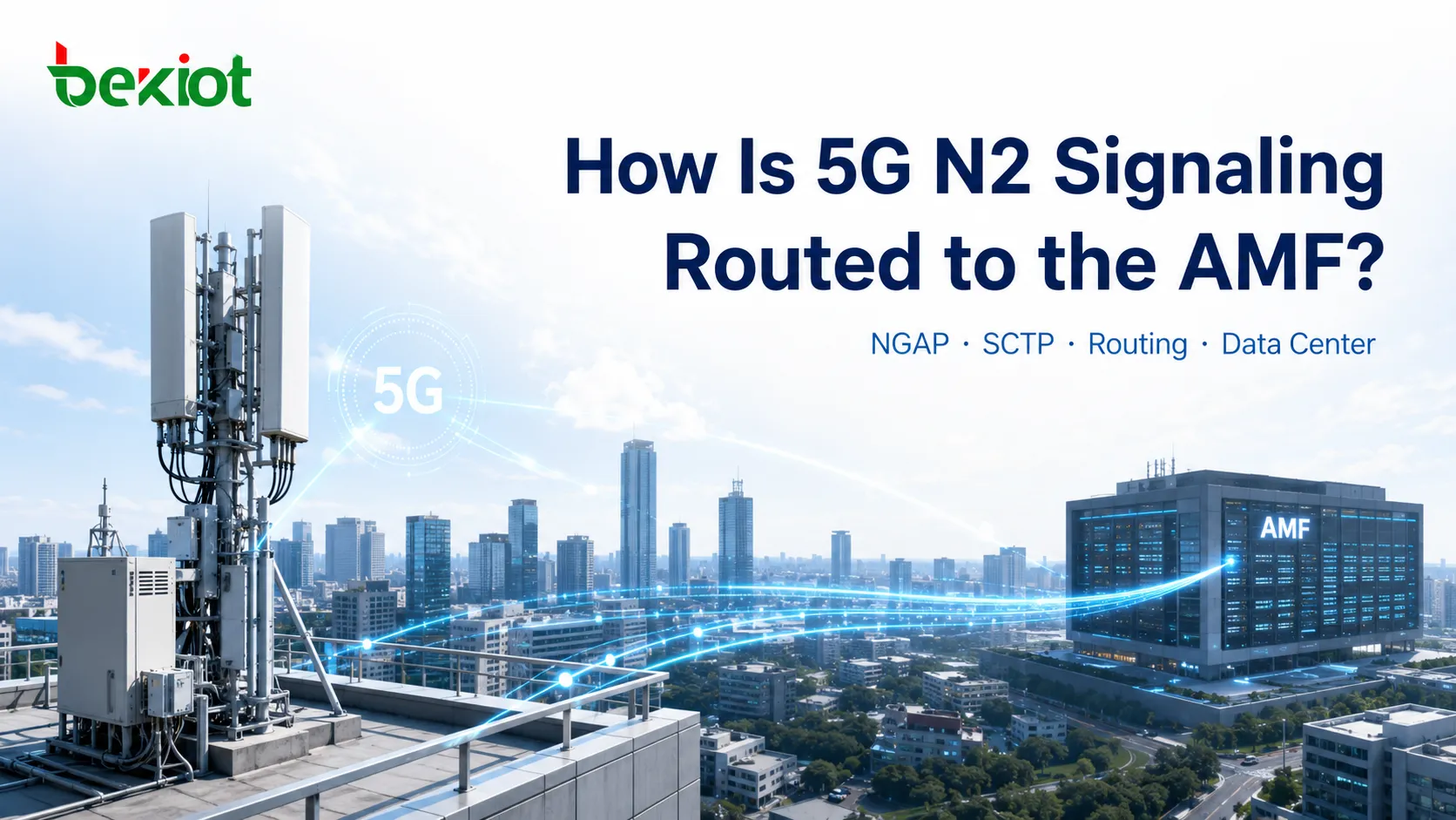 How Is 5G N2 Signaling Routed to the AMF?