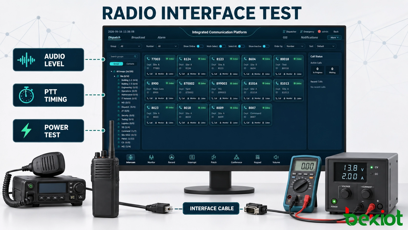 Testing radio audio PTT and power before connecting equipment to a RoIP gateway
