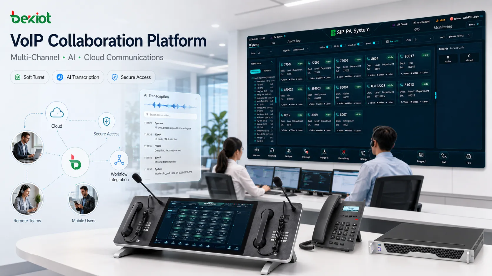 Why Are VoIP Collaboration Platforms Moving Toward Multi-Channel and AI-Driven Communications?