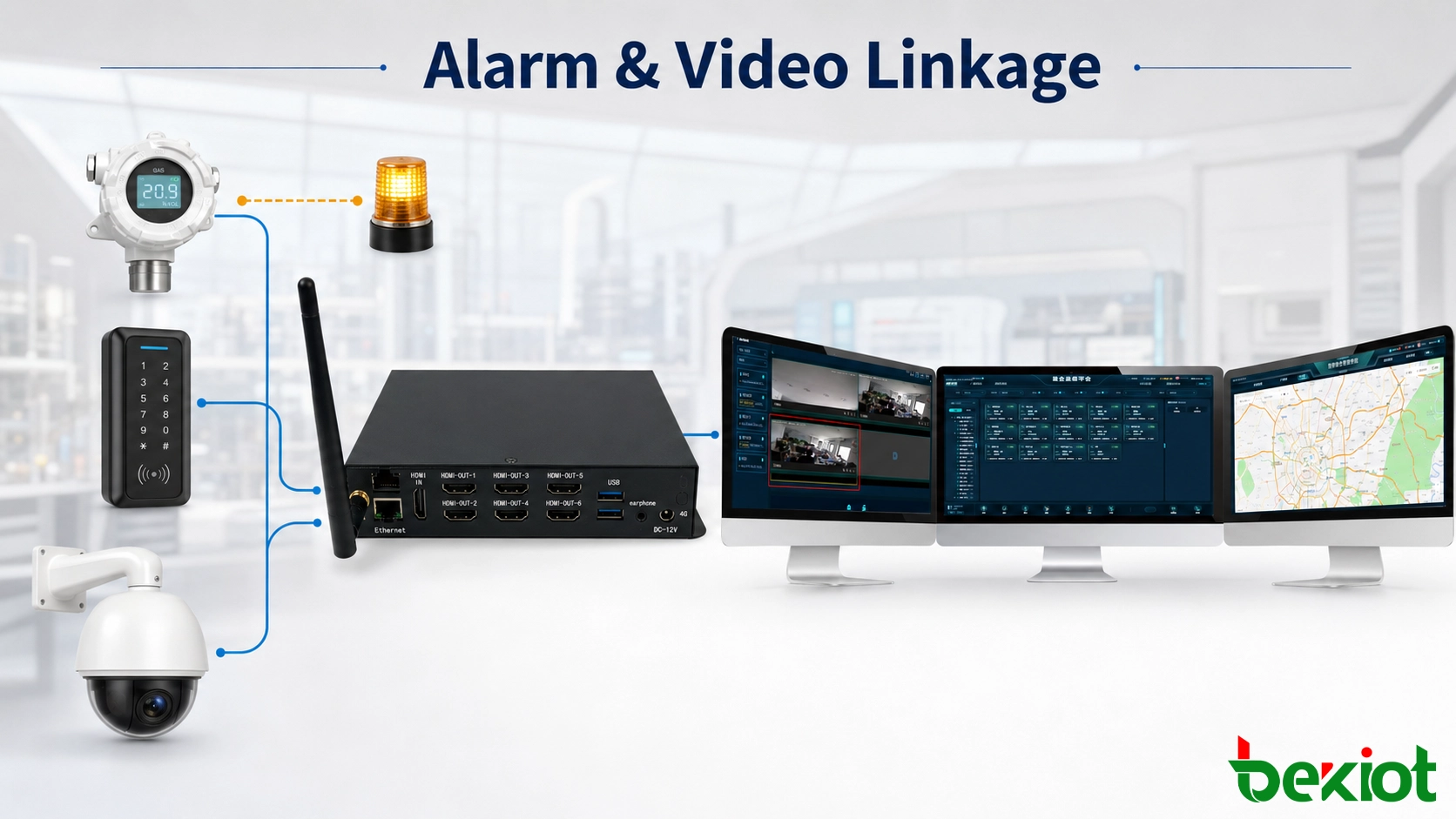 Video transcoding workflow converting H.265 and H.264 streams while adjusting resolution frame rate and bitrate