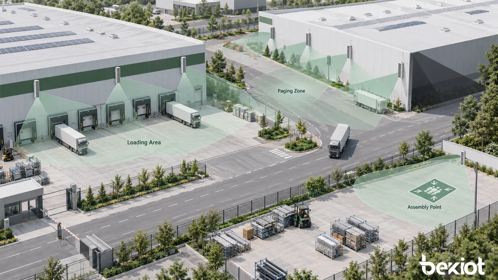 Outdoor SIP column speaker coverage plan showing buildings, paging zones and priority areas