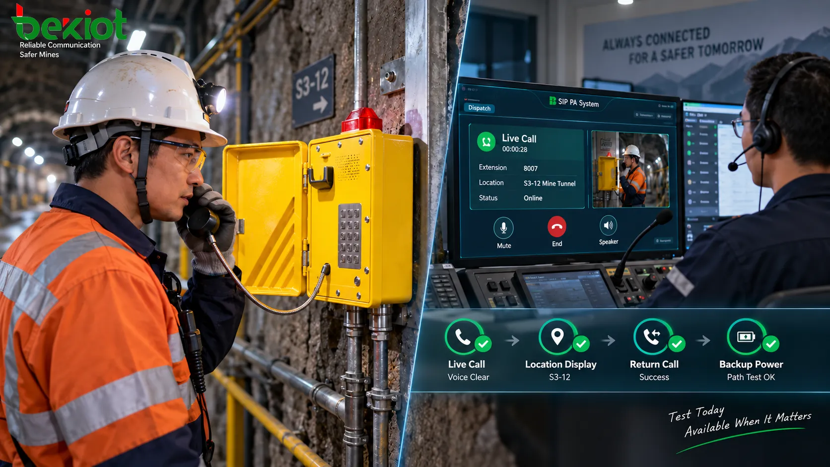 Mine communications maintenance personnel verifying underground explosion-proof telephones through live calls, location display, backup power and communication-path testing