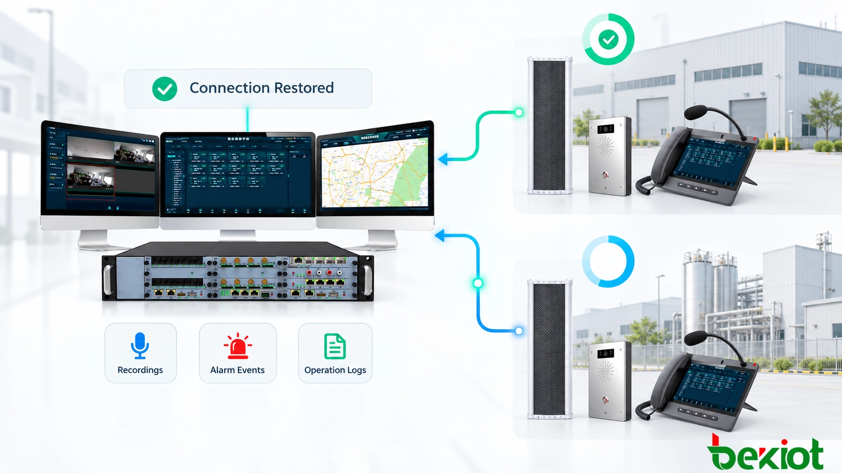 Dispatch recordings alarms and event logs synchronizing after network connectivity is restored