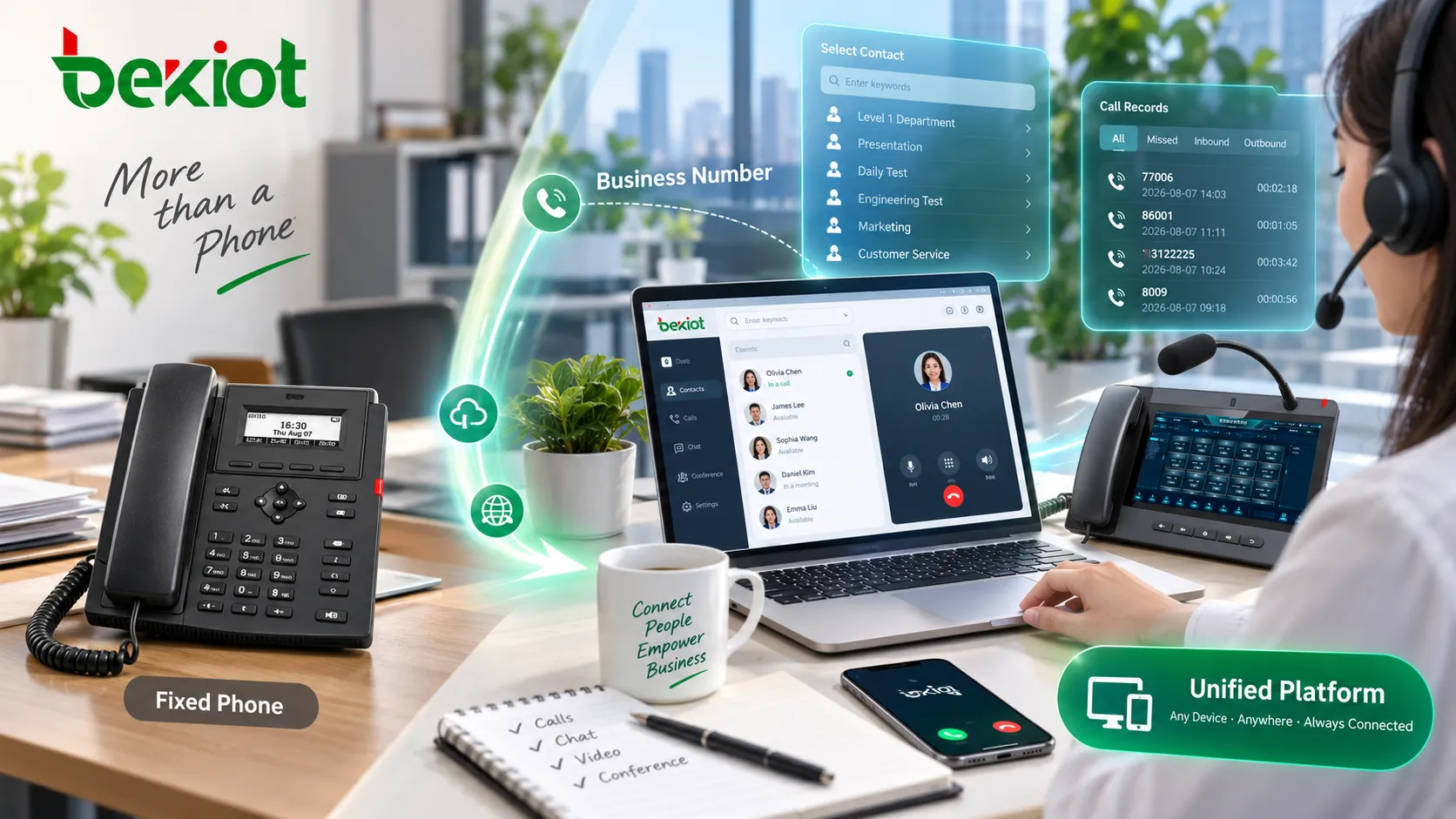 One business number used across a SIP desk phone, laptop and mobile phone while voice calls, video meetings and messaging are integrated within a unified VoIP platform