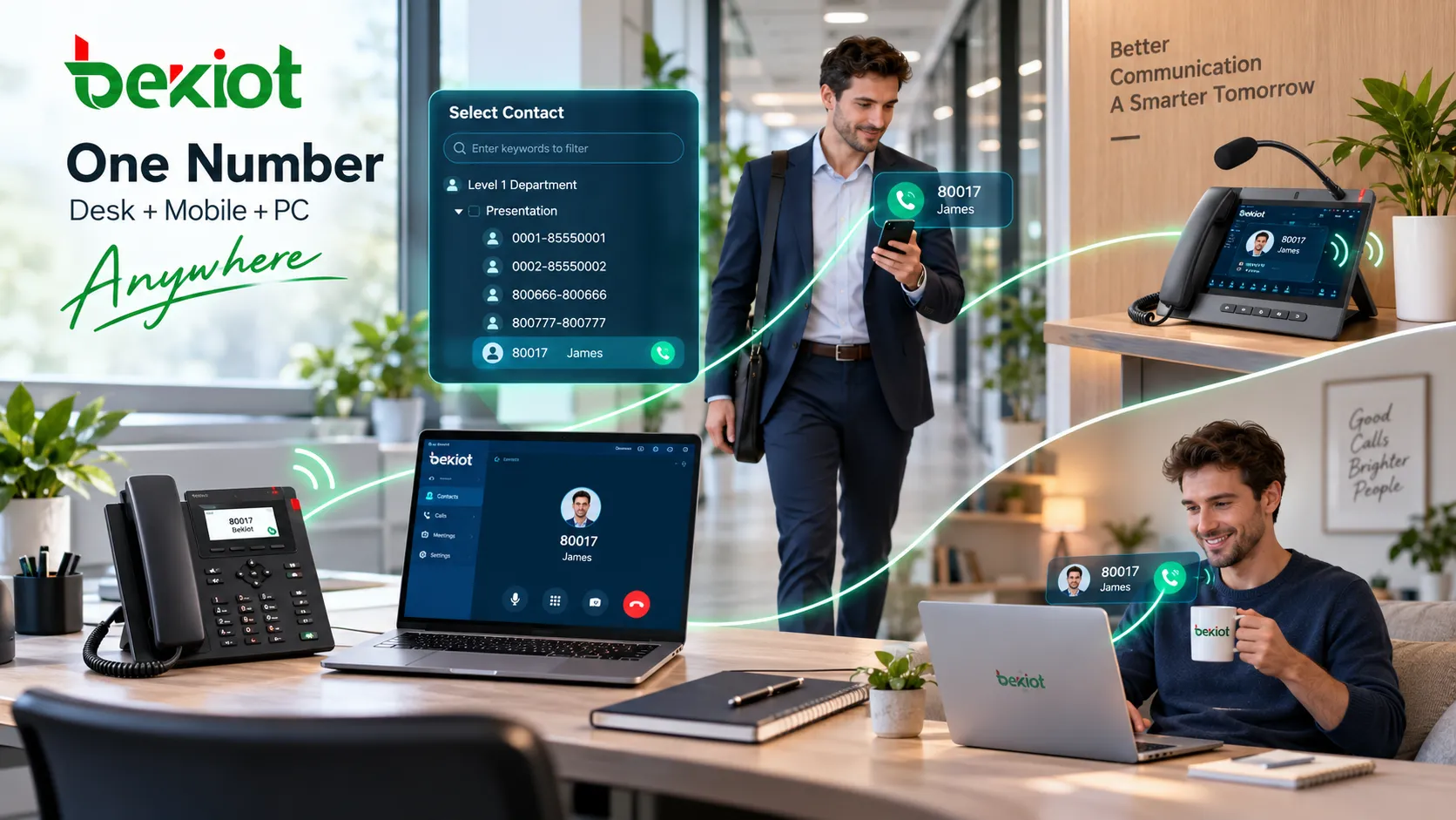 Cloud VoIP business phone platform connecting headquarters, branch offices, remote employees and mobile users over IP networks while providing access to local, toll-free and international numbers through carrier interconnection