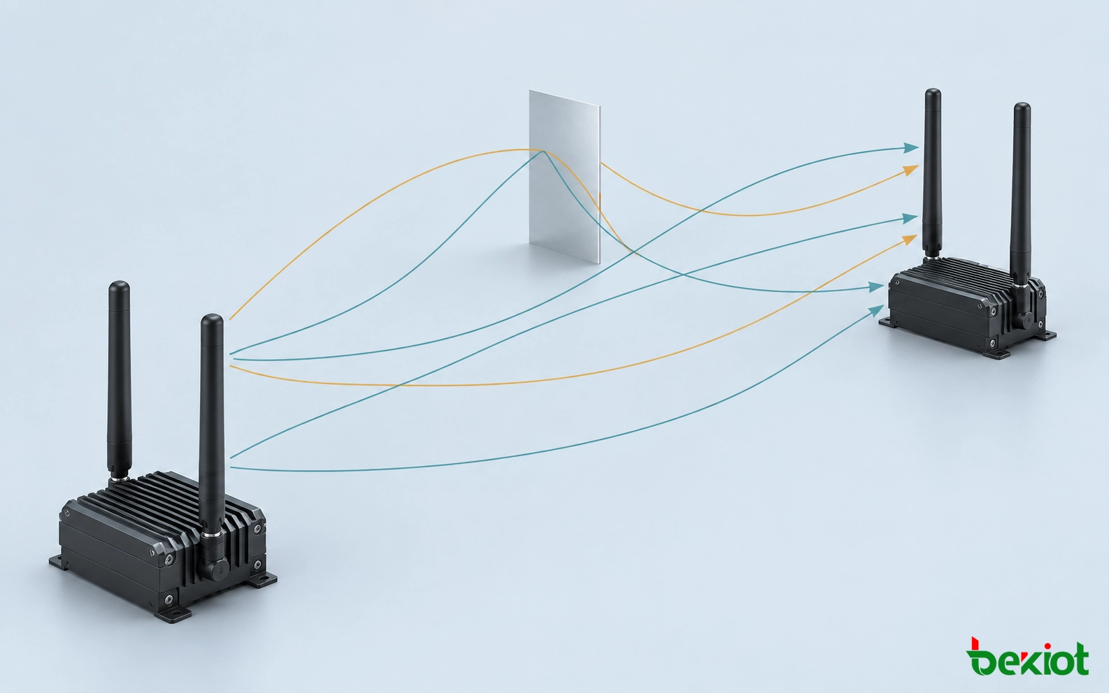 MIMO Wireless Transmission