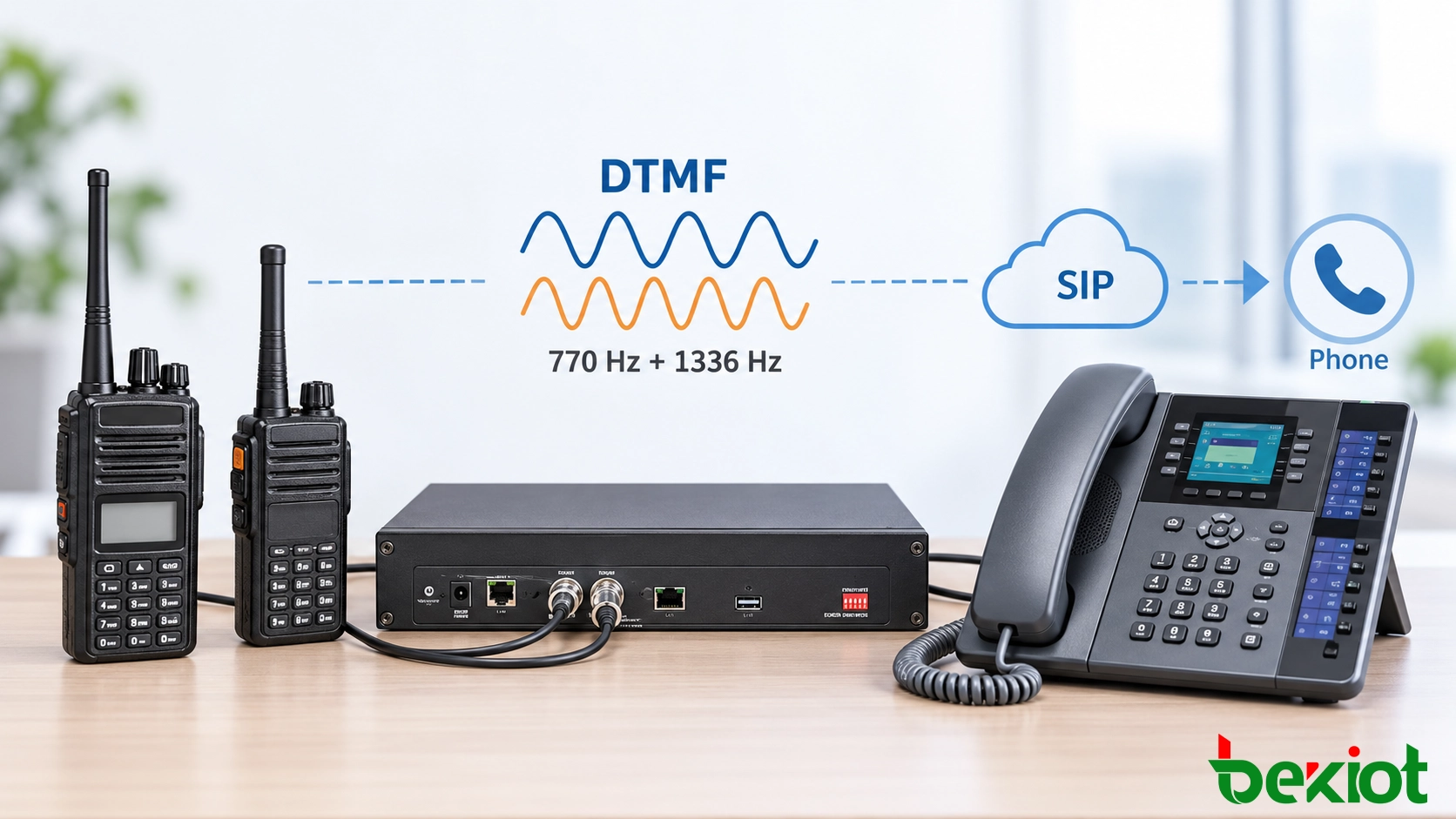 Two-way radio phone calling solution connecting radio users with SIP phones and telephone networks
