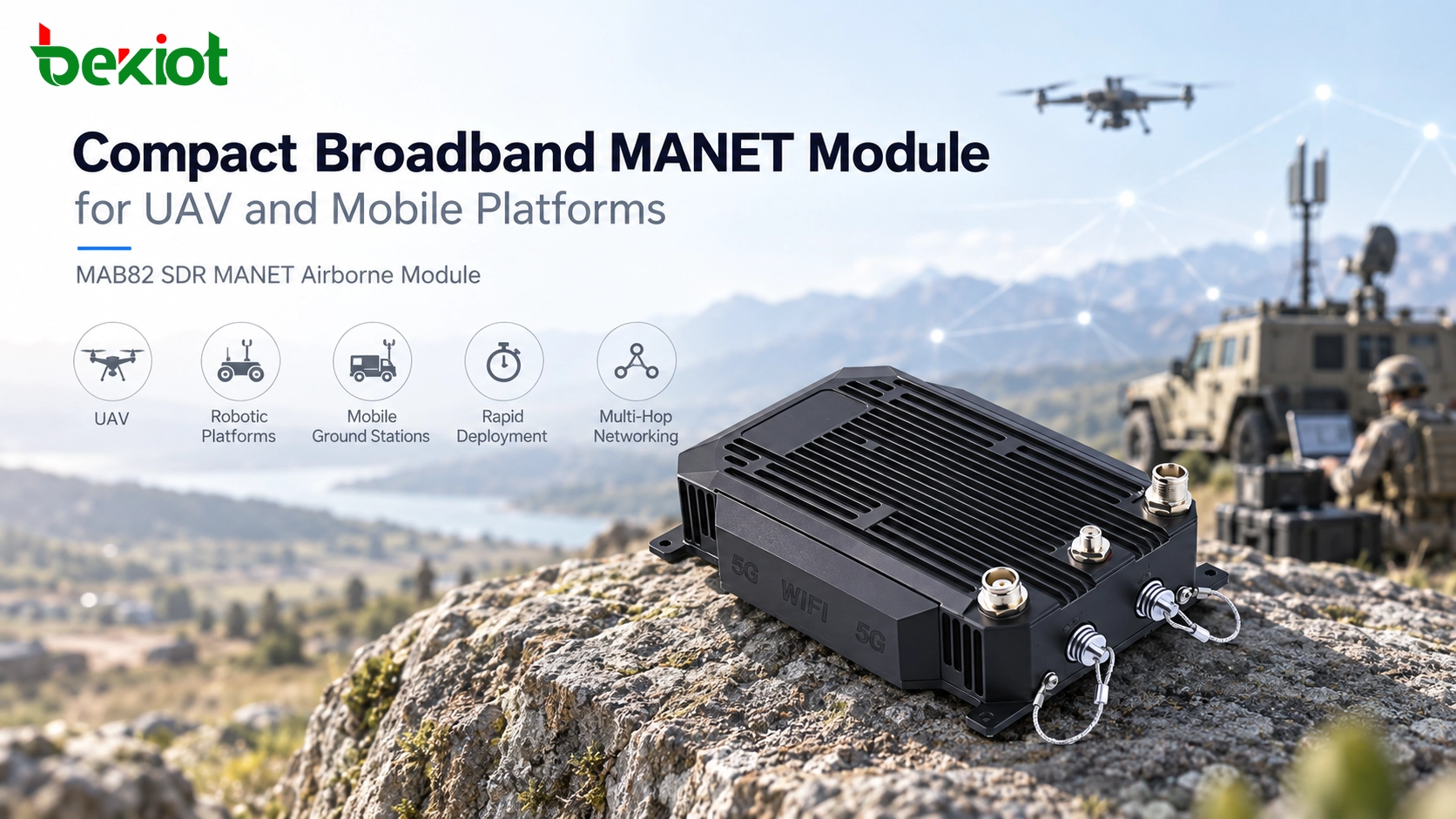 MAB82 SDR MANET airborne module product view