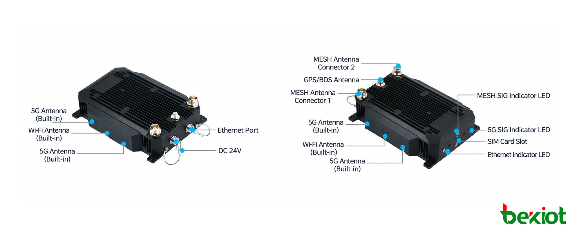 MAB82 SDR MANET airborne module interfaces and connectors
